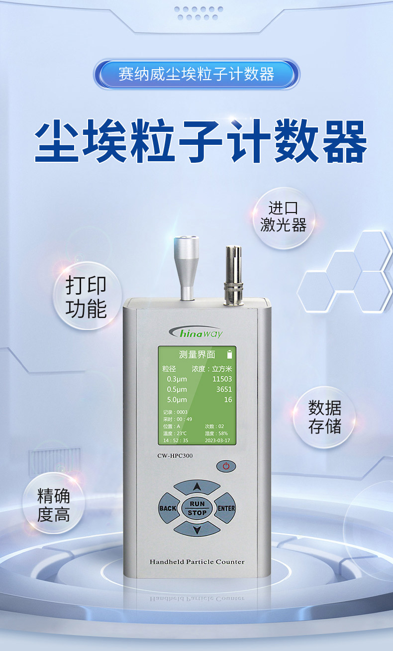 1739948971182565.jpg CW-HPC300-官網_01.jpg